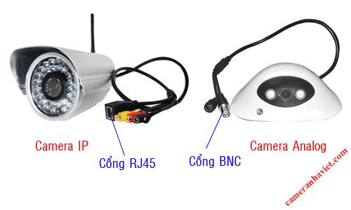 So sánh camera IP và Camera Amnalog