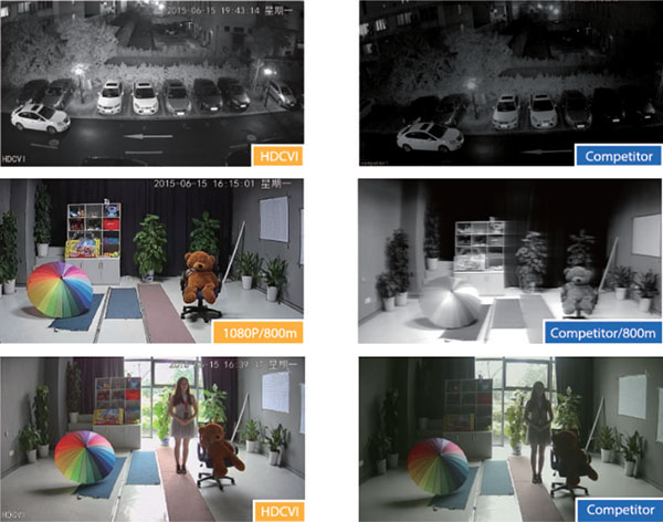 Hình ảnh test công nghệ chống ngược sáng của camera HDCVI Dahua
